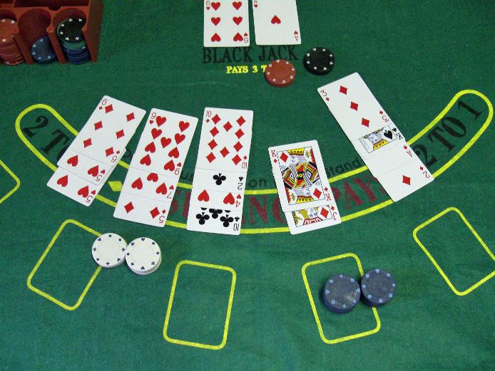 6 Easy Steps How To Play Blackjack Wagerdex
