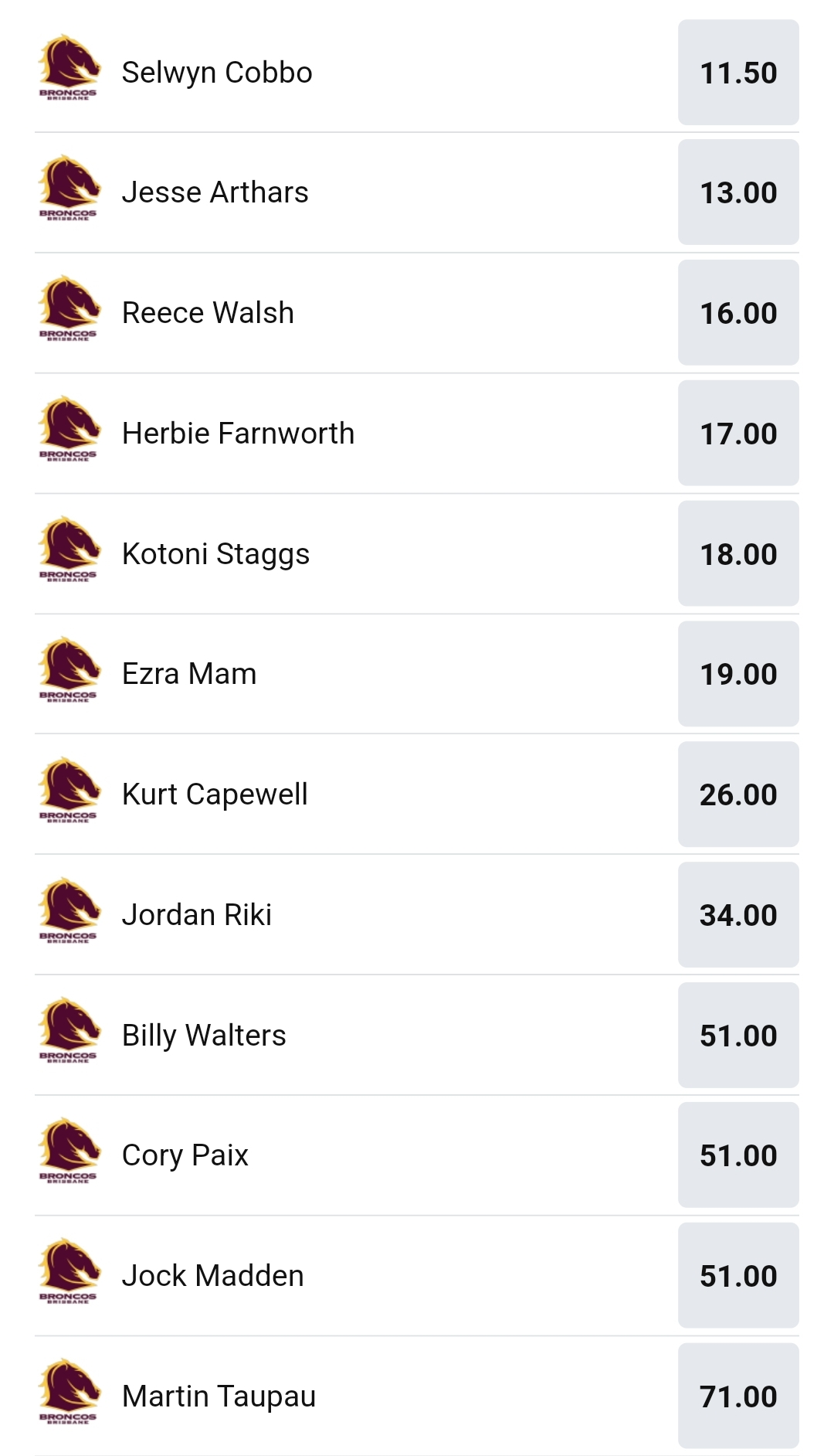 Brisbane Broncos NRL 2023 Odds, Team Review and Prediction WagerDex Live Brisbane Broncos NRL 2023 Odds, Team Review and Prediction WagerDex Live